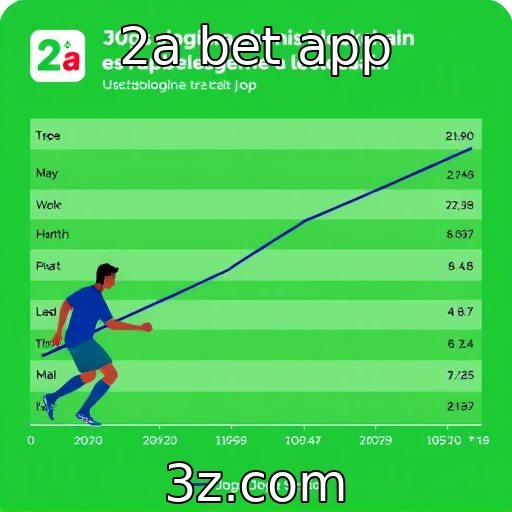 Recepção dos jogadores a jogos baseados em blockchain